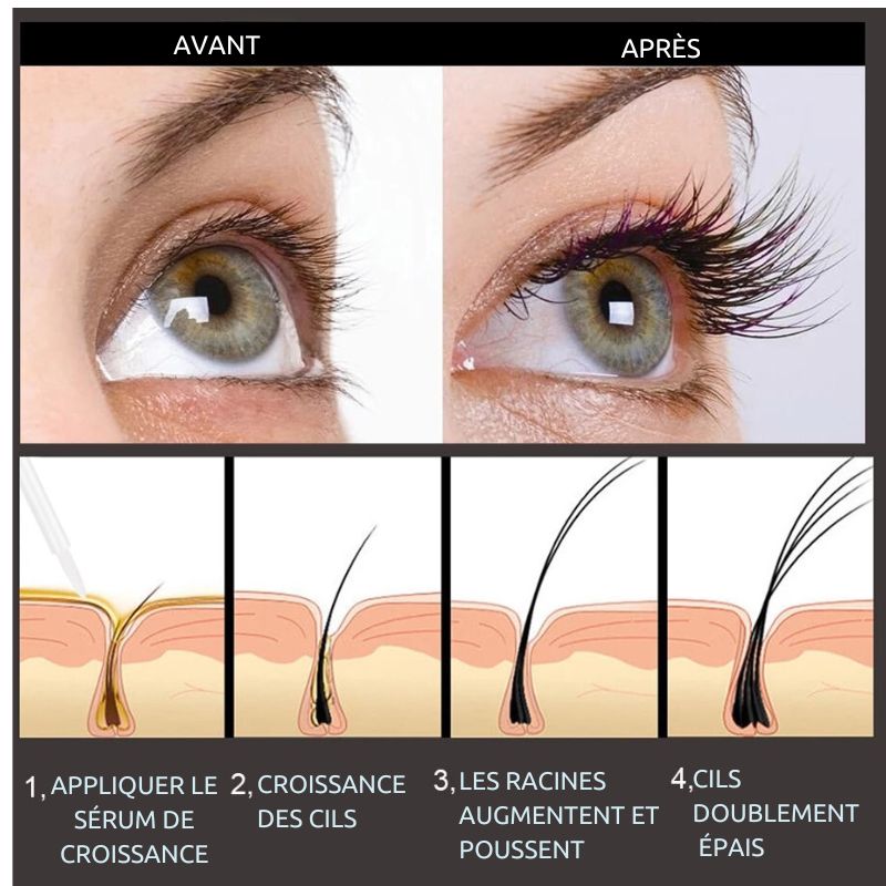 CilsVita Boost - Mascara Naturelle pour Cils Éblouissants